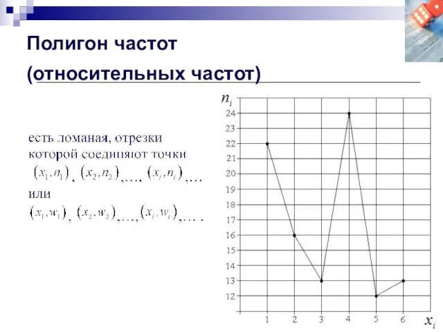 Полигон частот (относительных частот)