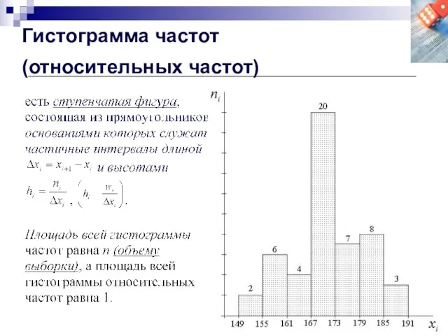 Гистограмма частот (относительных частот)