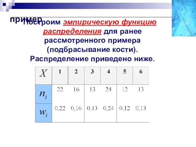 пример Построим эмпирическую функцию распределения для ранее рассмотренного примера (подбрасывание кости). Распределение приведено ниже.