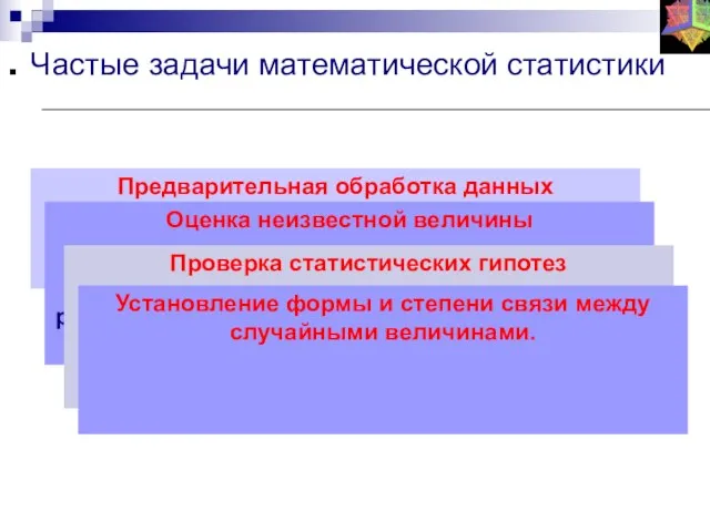 . Частые задачи математической статистики Предварительная обработка данных упорядочение результатов наблюдения