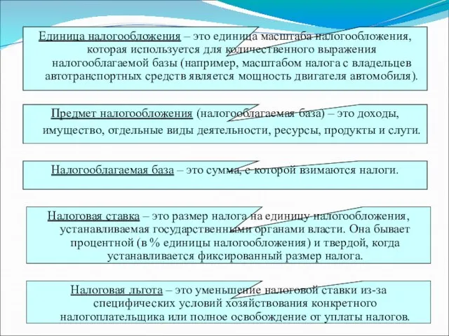 Единица налогообложения – это единица масштаба налогообложения, которая используется для количественного