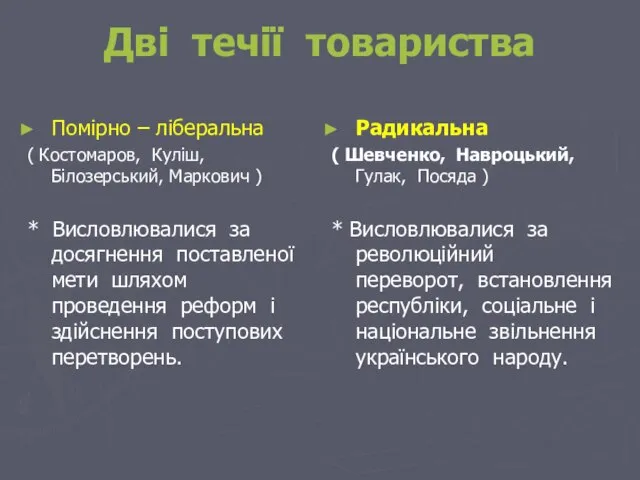 Дві течії товариства Помірно – ліберальна ( Костомаров, Куліш, Білозерський, Маркович