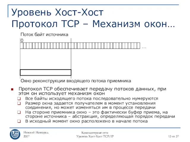 Нижний Новгород 2007 Компьютерные сети Уровень Хост-Хост TCP/IP из 37 Уровень