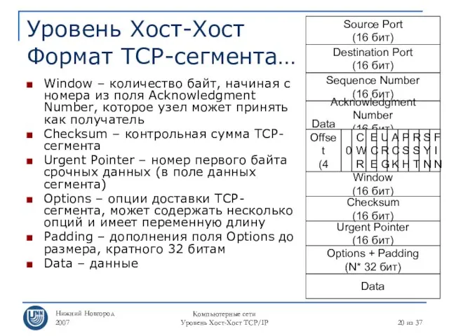 Нижний Новгород 2007 Компьютерные сети Уровень Хост-Хост TCP/IP из 37 Уровень