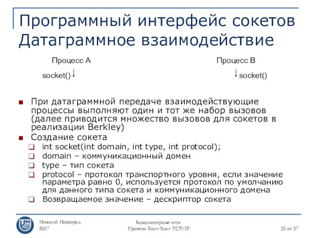 Нижний Новгород 2007 Компьютерные сети Уровень Хост-Хост TCP/IP из 37 Программный