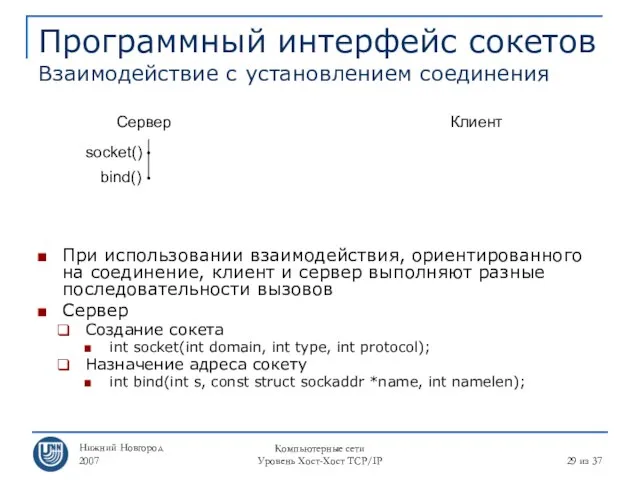 Нижний Новгород 2007 Компьютерные сети Уровень Хост-Хост TCP/IP из 37 Программный