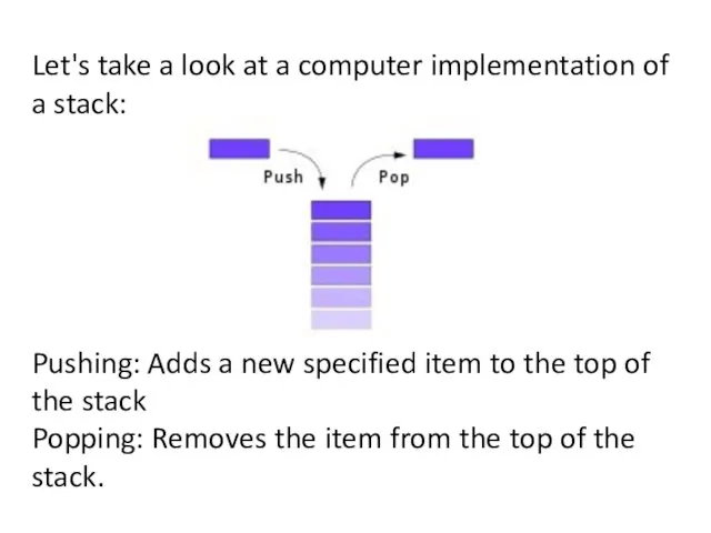 Let's take a look at a computer implementation of a stack: