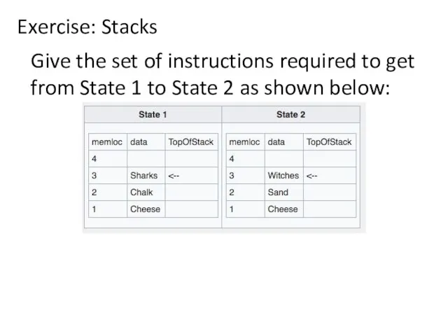 Give the set of instructions required to get from State 1