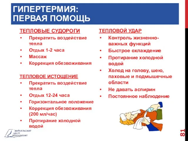 ГИПЕРТЕРМИЯ: ПЕРВАЯ ПОМОЩЬ ТЕПЛОВЫЕ СУДОРОГИ Прекратить воздействие тепла Отдых 1-2 часа