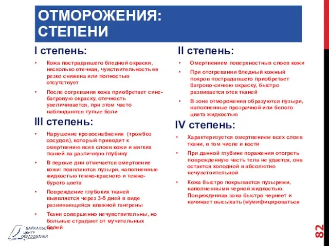 ОТМОРОЖЕНИЯ: СТЕПЕНИ I степень: Кожа пострадавшего бледной окраски, несколько отечная, чувствительность