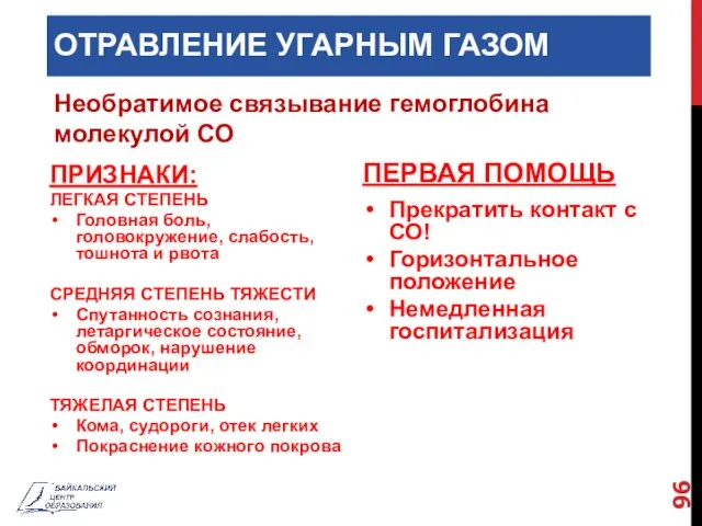 ПЕРВАЯ ПОМОЩЬ Прекратить контакт с СО! Горизонтальное положение Немедленная госпитализация ПРИЗНАКИ: