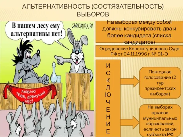 АЛЬТЕРНАТИВНОСТЬ (СОСТЯЗАТЕЛЬНОСТЬ) ВЫБОРОВ На выборах между собой должны конкурировать два и