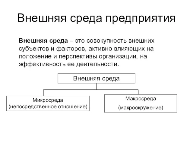 Внешняя среда предприятия Внешняя среда – это совокупность внешних субъектов и