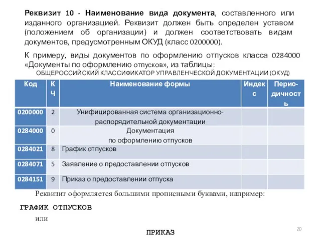 Реквизит 10 - Наименование вида документа, составленного или изданного организацией. Реквизит