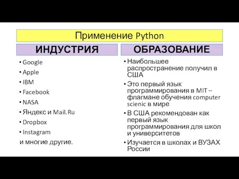 Применение Python ИНДУСТРИЯ Google Apple IBM Facebook NASA Яндекс и Mail.Ru