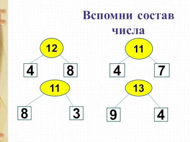 Вспомни состав числа 12 4 8 11 8 3 11 4 7 13 9 4