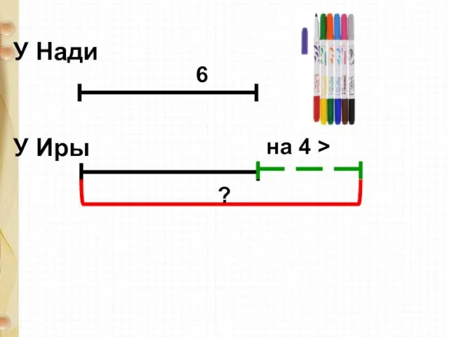 на 4 > ? 6 У Нади У Иры