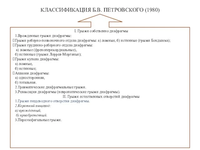 КЛАССИФИКАЦИЯ Б.В. ПЕТРОВСКОГО (1980) I. Грыжи собственно диафрагмы 1.Врожденные грыжи диафрагмы: