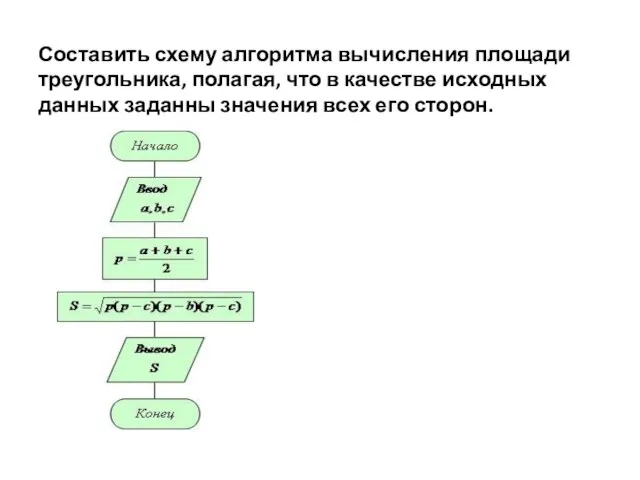 Составить схему алгоритма вычисления площади треугольника, полагая, что в качестве исходных