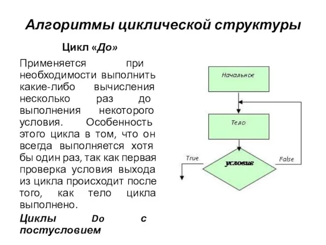 Алгоритмы циклической структуры Цикл «До» Применяется при необходимости выполнить какие-либо вычисления