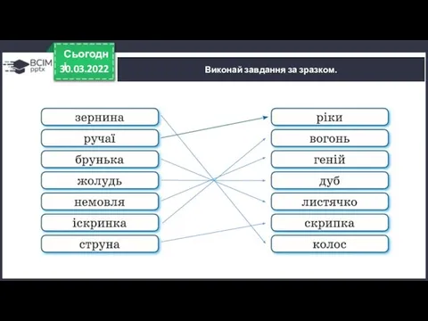 30.03.2022 Сьогодні Виконай завдання за зразком.