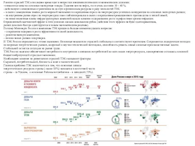Рзвитие отраслей ТЭК в последнее время идет в непростых внешнеполитических и