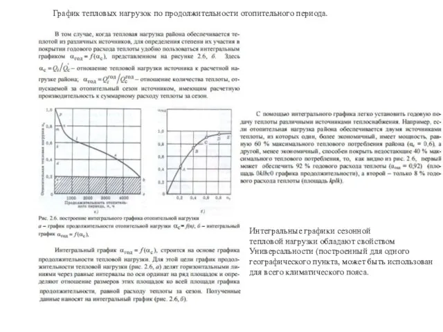 График тепловых нагрузок по продолжительности отопительного периода. Интегральные графики сезонной тепловой