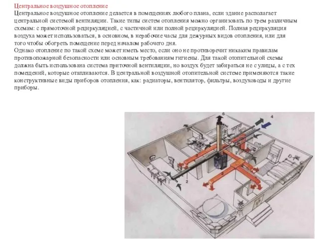 Центральное воздушное отопление Центральное воздушное отопление делается в помещениях любого плана,