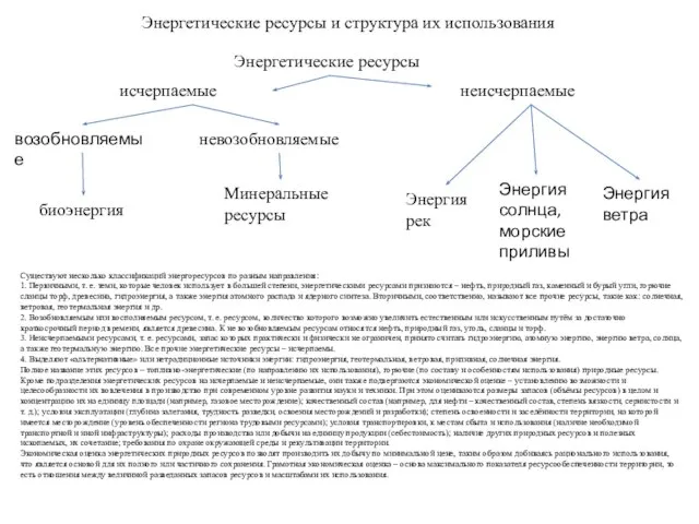 Энергетические ресурсы и структура их использования Энергетические ресурсы исчерпаемые неисчерпаемые возобновляемые