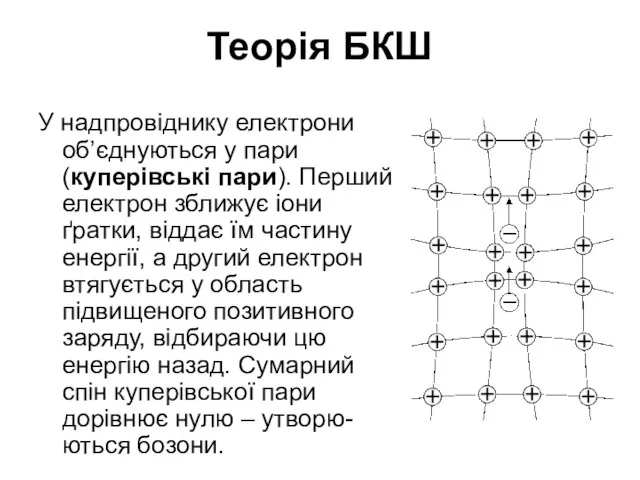 Теорія БКШ У надпровіднику електрони об’єднуються у пари (куперівські пари). Перший