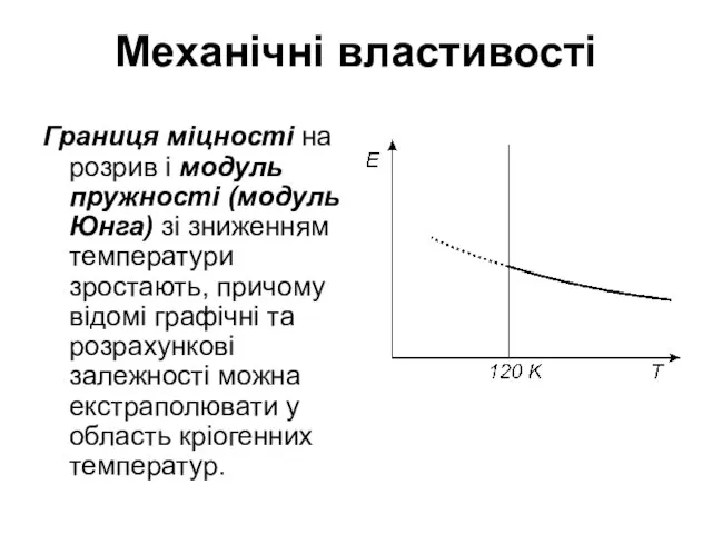 Механічні властивості Границя міцності на розрив і модуль пружності (модуль Юнга)