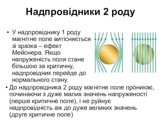 Надпровідники 2 роду У надпровіднику 1 роду магнітне поле витісняється зі