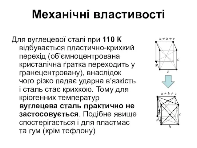 Механічні властивості Для вуглецевої сталі при 110 К відбувається пластично-крихкий перехід