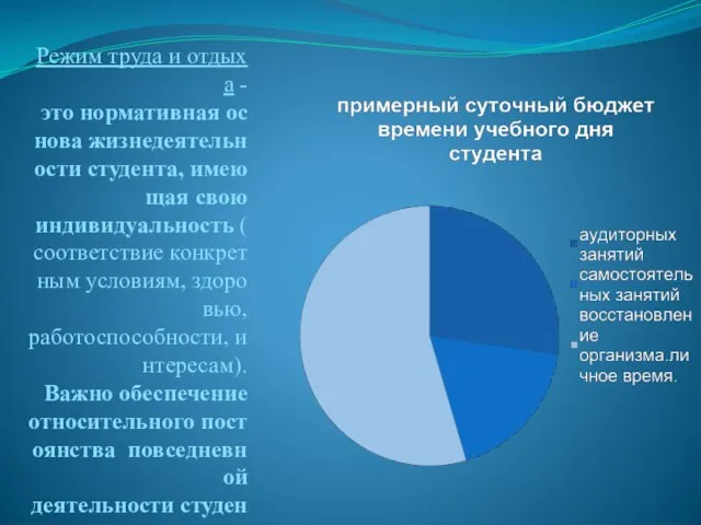 Режим труда и отдыха -это нормативная основа жизнедеятельности студента, имеющая свою