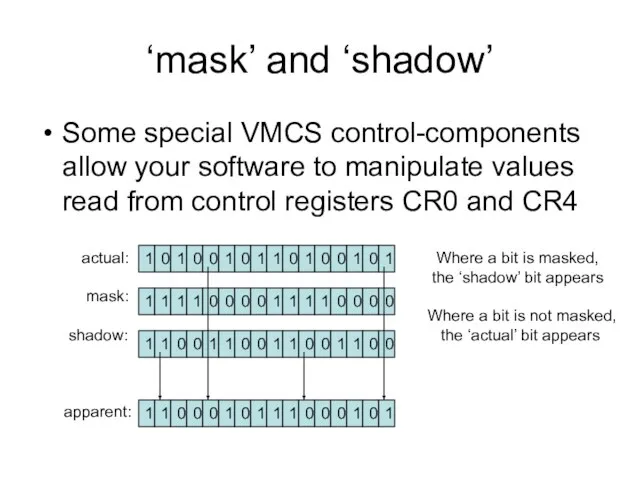 ‘mask’ and ‘shadow’ Some special VMCS control-components allow your software to