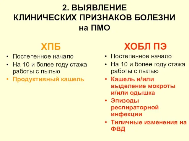 2. ВЫЯВЛЕНИЕ КЛИНИЧЕСКИХ ПРИЗНАКОВ БОЛЕЗНИ на ПМО ХОБЛ ПЭ Постепенное начало