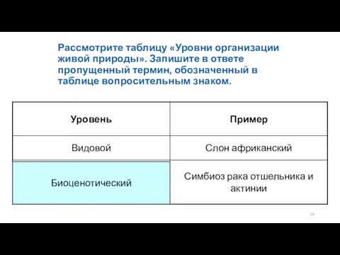 Рассмотрите таблицу «Уровни организации живой природы». Запишите в ответе пропущенный термин,