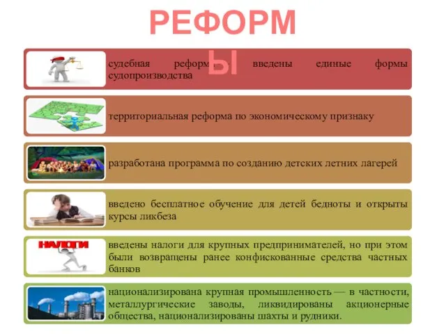 РЕФОРМЫ