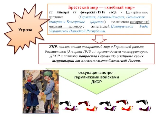 Брестский мир — «хлебный мир» 27 января (9 февраля) 1918 года