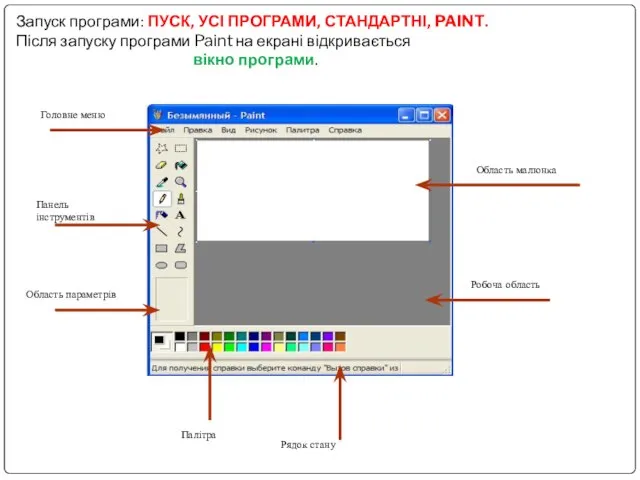 Запуск програми: ПУСК, УСІ ПРОГРАМИ, СТАНДАРТНІ, PAINT. Після запуску програми Paint