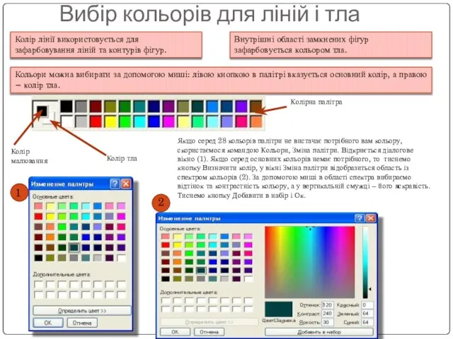 Вибір кольорів для ліній і тла Колір лінії використовується для зафарбовування
