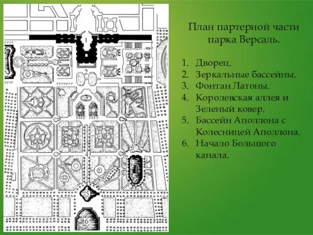 План партерной части парка Версаль. Дворец. Зеркальные бассейны. Фонтан Латоны. Королевская