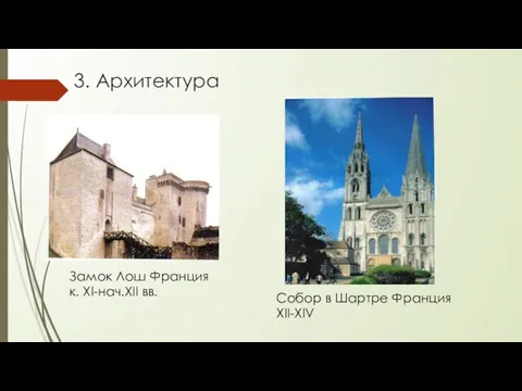 3. Архитектура Замок Лош Франция к. XI-нач.XII вв. Собор в Шартре Франция XII-XIV