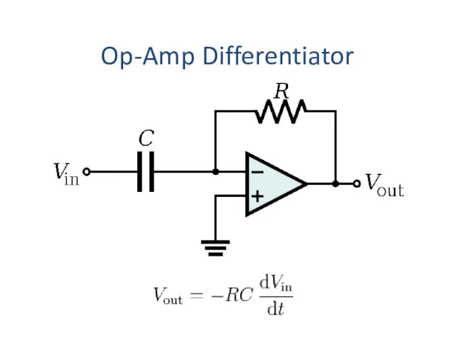 Op-Amp Differentiator