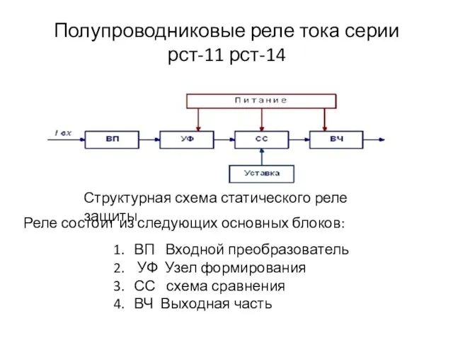 Полупроводниковые реле тока серии рст-11 рст-14 Структурная схема статического реле защиты