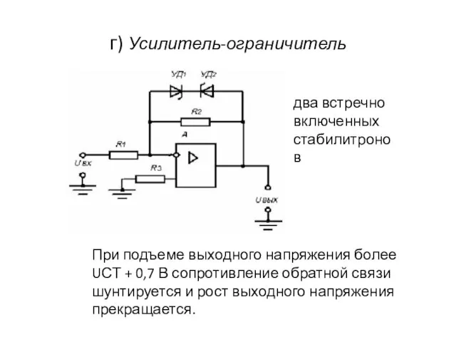 г) Усилитель-ограничитель При подъеме выходного напряжения более UСТ + 0,7 В