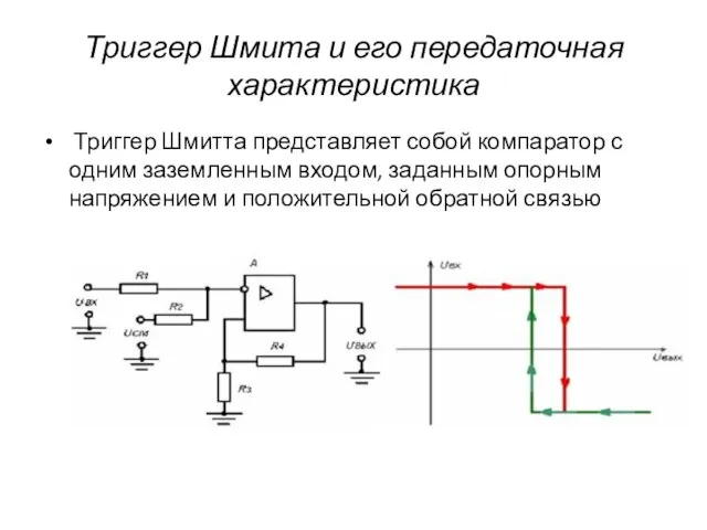 Триггер Шмита и его передаточная характеристика Триггер Шмитта представляет собой компаратор