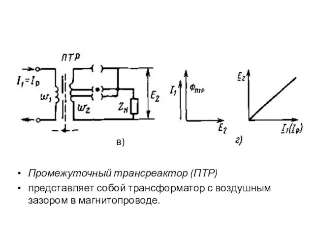 Промежуточный трансреактор (ПТР) представляет собой трансформатор с воздушным зазором в магнитопроводе. в)