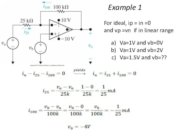 Example 1 For ideal, ip = in =0 and vp =vn