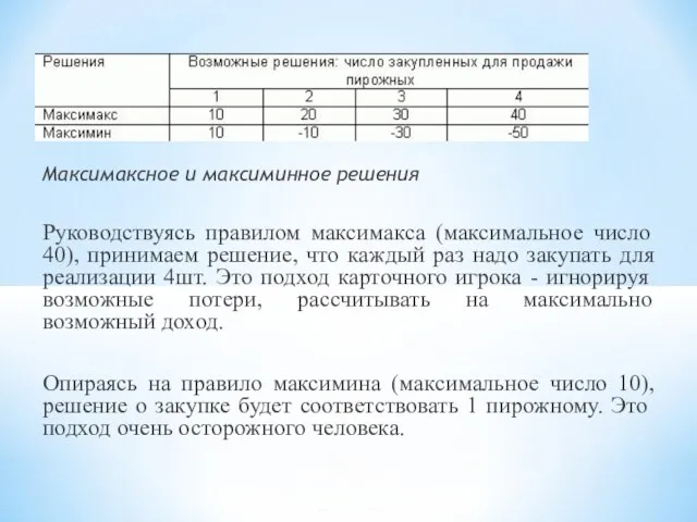 Максимаксное и максиминное решения Руководствуясь правилом максимакса (максимальное число 40), принимаем